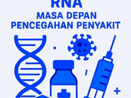 Vaksin Berbasis RNA: Masa Depan Pencegahan Penyakit